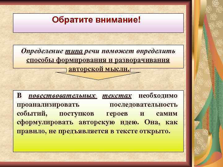 Обратите внимание! Определение типа речи поможет определить способы формирования и разворачивания авторской мысли. В