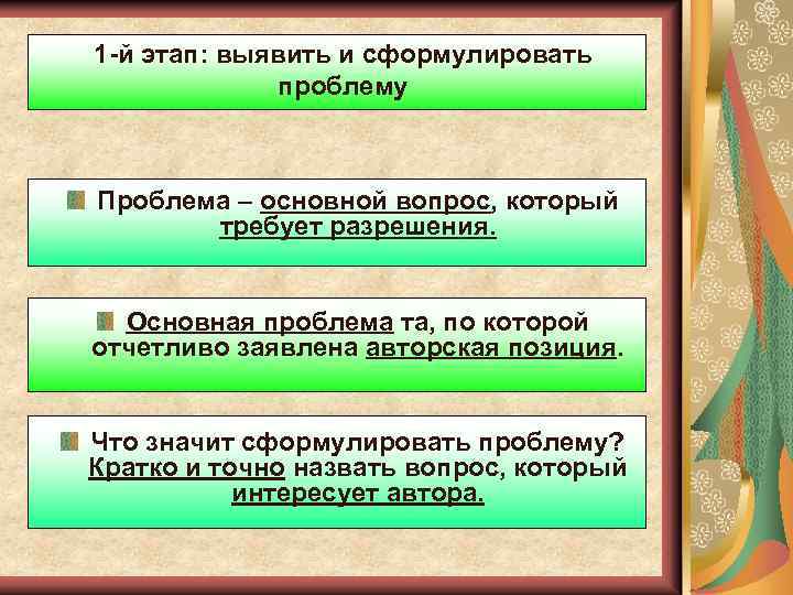 1 -й этап: выявить и сформулировать проблему Проблема – основной вопрос, который требует разрешения.
