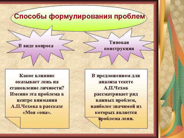 Способы формулирования проблем В виде вопроса Какое влияние оказывает лень на становление личности? Именно