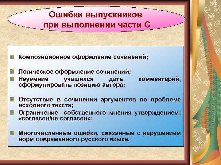 Ошибки выпускников при выполнении части С Композиционное оформление сочинений; Логическое оформление сочинений; Неумение учащихся