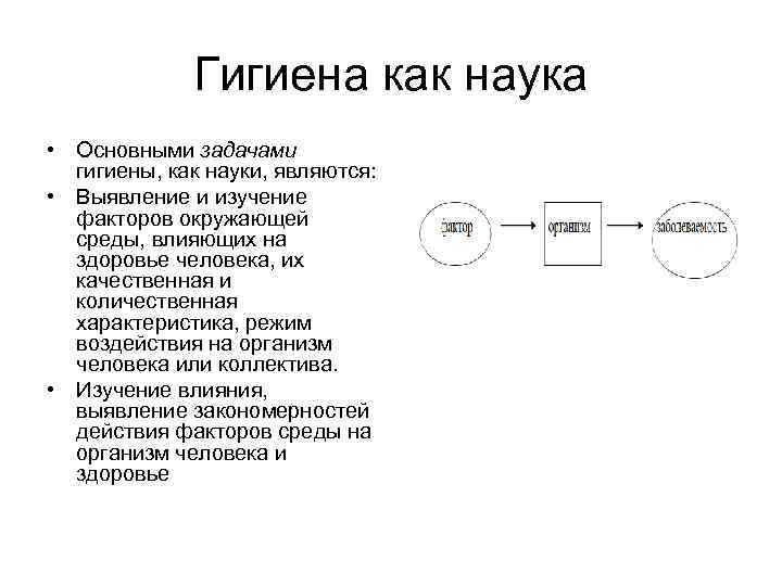 Гигиена как наука • Основными задачами гигиены, как науки, являются: • Выявление и изучение