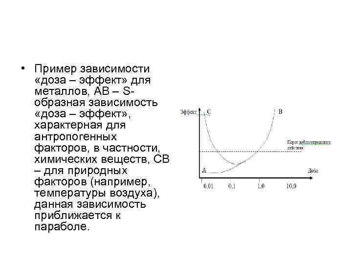  • Пример зависимости «доза – эффект» для металлов, АВ – Sобразная зависимость «доза