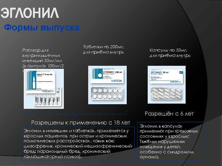 ЭГЛОНИЛ Формы выпуска Раствор для внутримышечных инъекций 50 мг/мл (в ампулах 100 мг/2 мл)