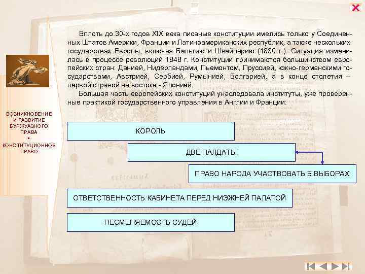  Вплоть до 30 х годов XIX века писаные конституции имелись только у Соединен