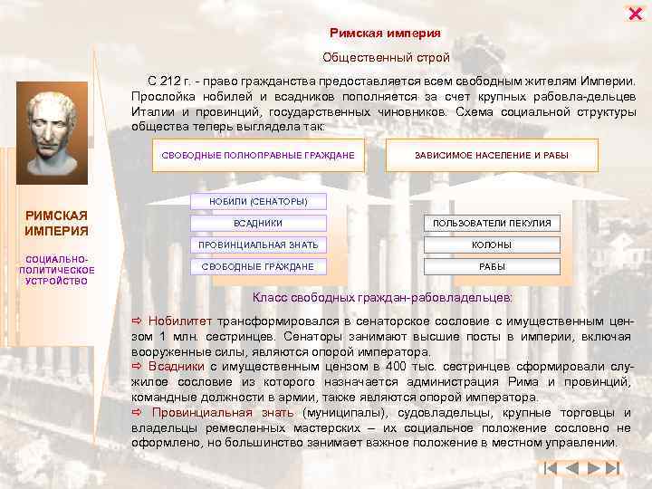  Римская империя Общественный строй С 212 г. - право гражданства предоставляется всем свободным