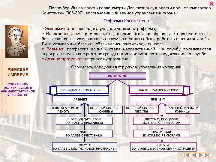  После борьбы за власть после смерти Диоклетиана, к власти пришел император Константин (306