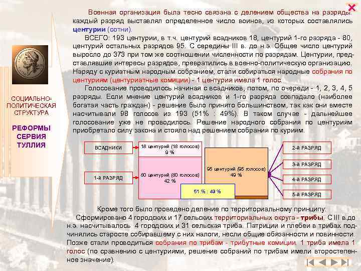  СОЦИАЛЬНОПОЛИТИЧЕСКАЯ СТРУКТУРА РЕФОРМЫ СЕРВИЯ ТУЛЛИЯ Военная организация была тесно связана с делением общества