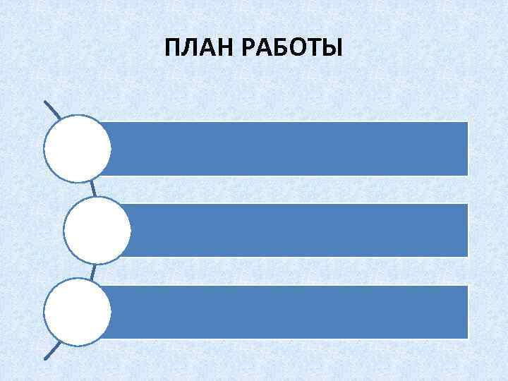 ПЛАН РАБОТЫ 