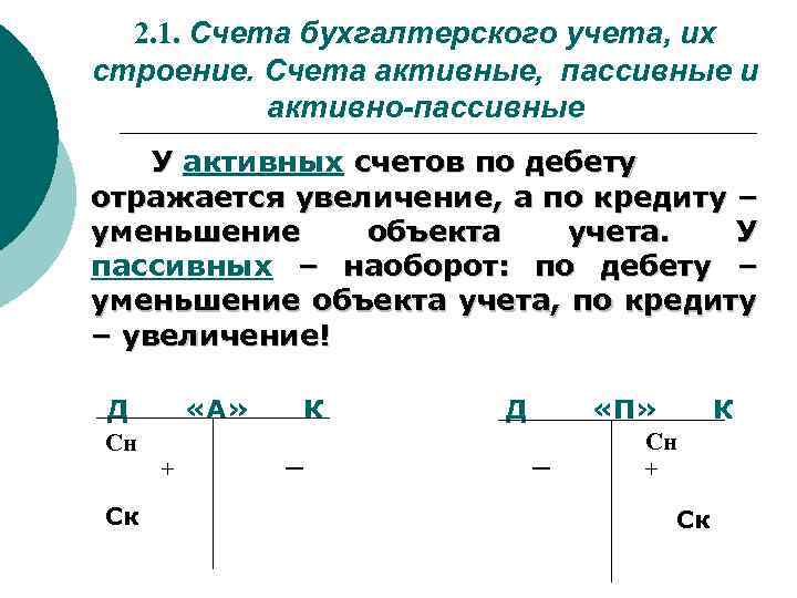2. 1. Счета бухгалтерского учета, их строение. Счета активные, пассивные и активно-пассивные У активных