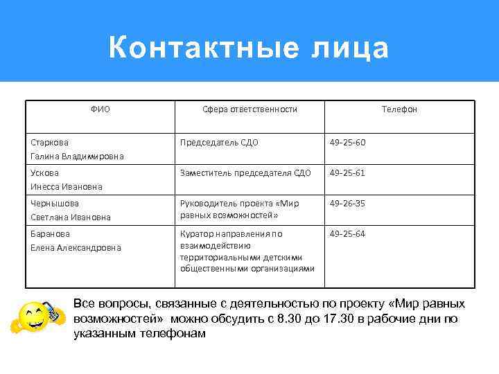 В чем принципиальное отличие руководителя проекта от куратора направления подготовки