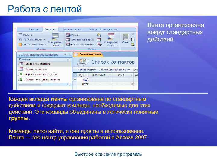 Работа с лентой Лента организована вокруг стандартных действий. Каждая вкладка ленты организована по стандартным