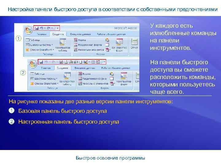 Настройка панели быстрого доступа в соответствии с собственными предпочтениями У каждого есть излюбленные команды