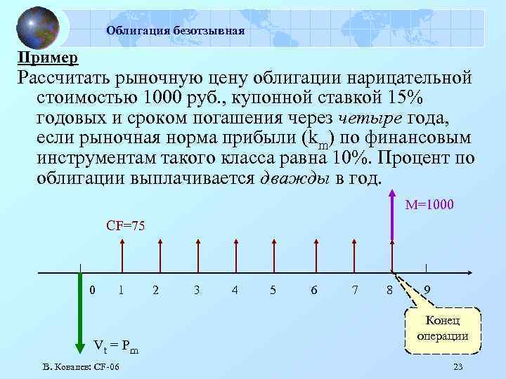 Облигация безотзывная Пример Рассчитать рыночную цену облигации нарицательной стоимостью 1000 руб. , купонной ставкой