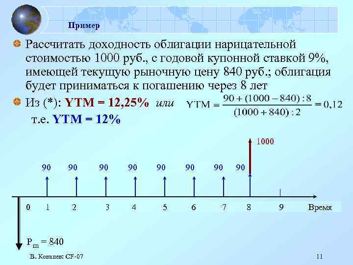 1000 годовых. Рассчитать текущую доходность облигации с годовой купонной ставкой. Рассчитать рыночную цену облигации нарицательной. Текущая доходность облигации с АЖИО. Определите текущую доходность облигации с купонной ставкой 10 годовых.