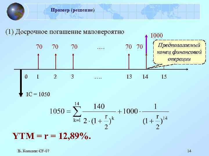 Пример (решение) (1) Досрочное погашение маловероятно 70 0 70 70 1 2 3 ….