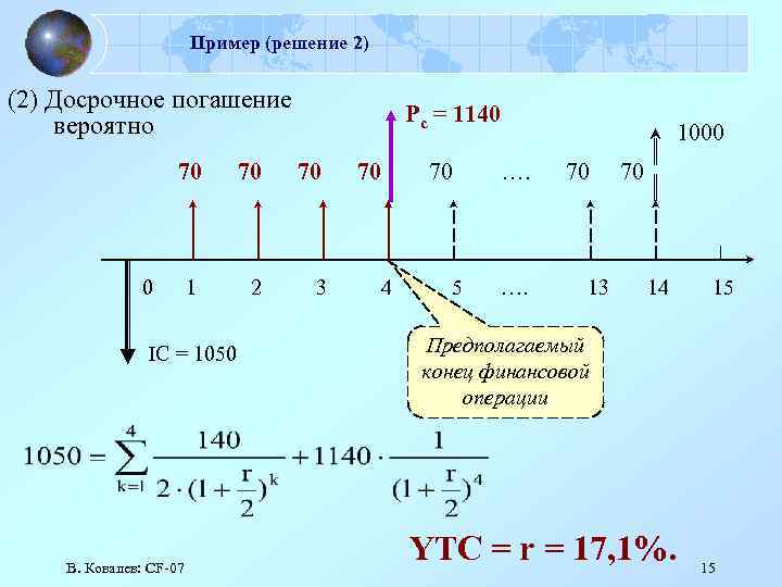 Пример (решение 2) (2) Досрочное погашение вероятно Pc = 1140 70 70 70 1