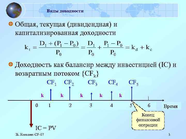 Виды доходности Общая, текущая (дивидендная) и капитализированная доходности Доходность как балансир между инвестицией (IC)