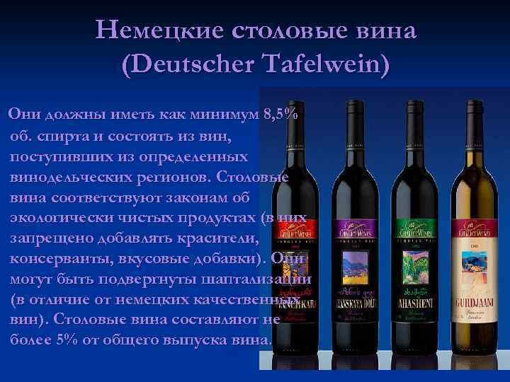 Немецкие столовые вина (Deutscher Tafelwein) Они должны иметь как минимум 8, 5% об. спирта