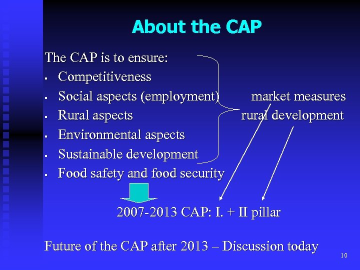 About the CAP The CAP is to ensure: § Competitiveness § Social aspects (employment)