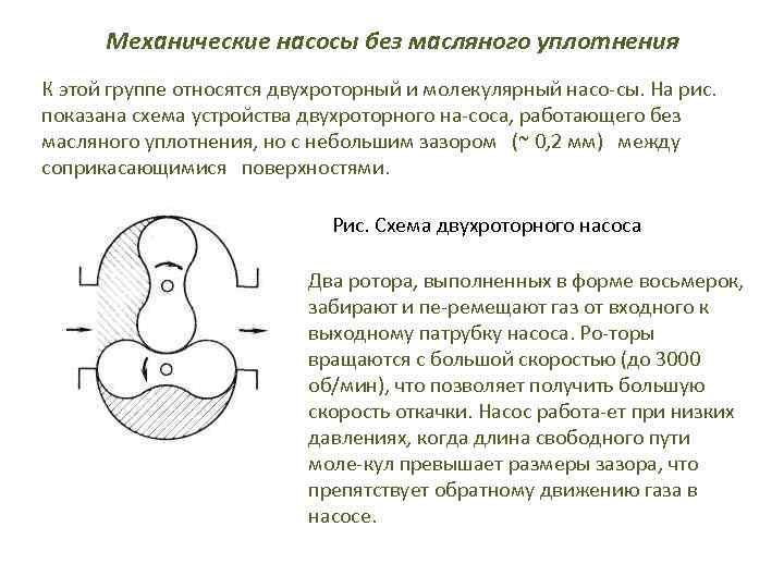 Механические насосы без масляного уплотнения К этой группе относятся двухроторный и молекулярный насо сы.