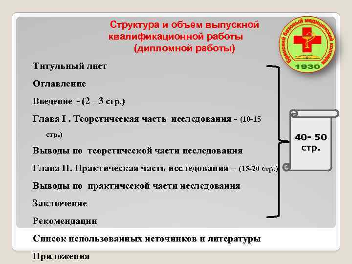 План практической части выпускной квалификационной работы