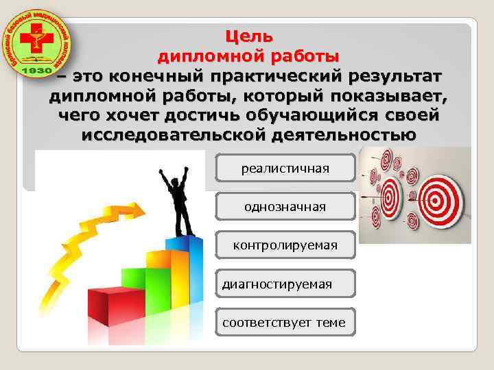 Цель дипломной работы – это конечный практический результат дипломной работы, который показывает, чего хочет