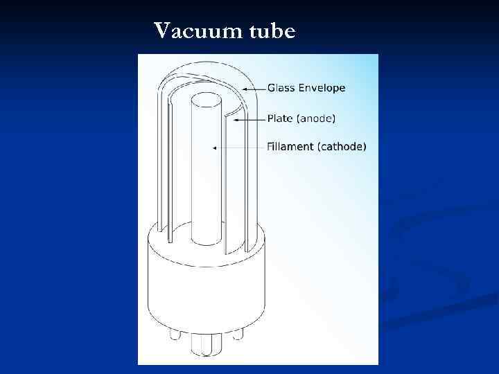Vacuum tube 