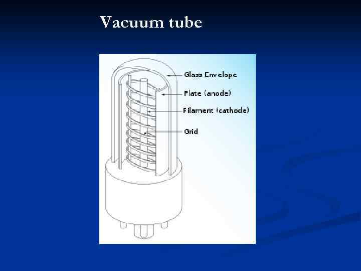 Vacuum tube 