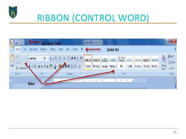 RIBBON (CONTROL WORD) 15 