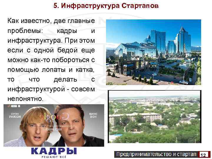 5. Инфраструктура Стартапов Как известно, две главные проблемы: кадры и инфраструктура. При этом если