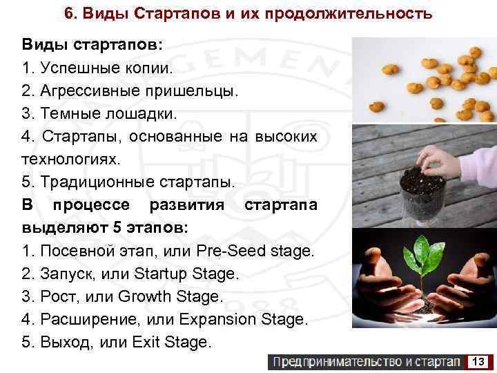 6. Виды Стартапов и их продолжительность Виды стартапов: 1. Успешные копии. 2. Агрессивные пришельцы.