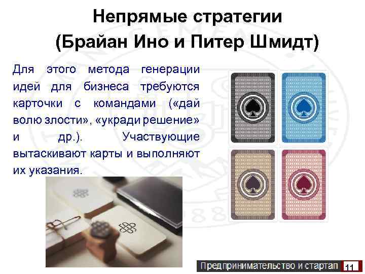 Непрямые стратегии (Брайан Ино и Питер Шмидт) Для этого метода генерации идей для бизнеса