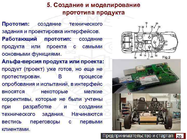 5. Создание и моделирование прототипа продукта Прототип: создание технического задания и проектировка интерфейсов. Работающий