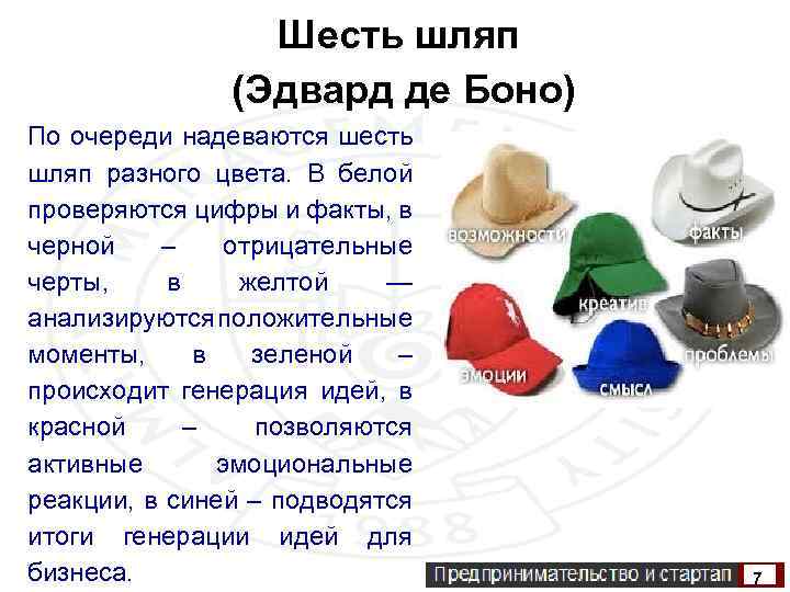 Шесть шляп (Эдвард де Боно) По очереди надеваются шесть шляп разного цвета. В белой