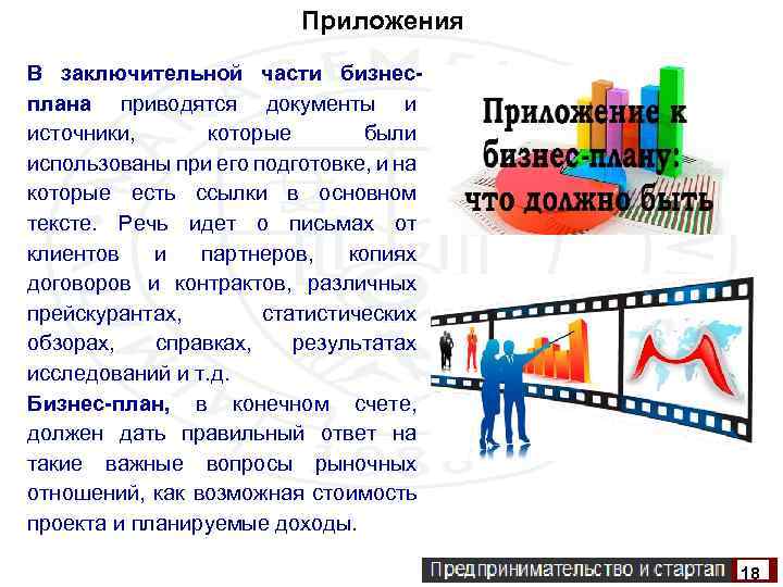 Приложения В заключительной части бизнесплана приводятся документы и источники, которые были использованы при его