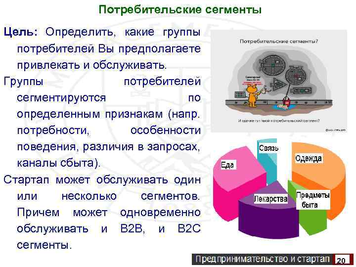 Сегмент это простыми словами