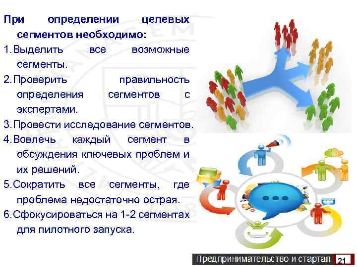 При определении целевых сегментов необходимо: 1. Выделить все возможные сегменты. 2. Проверить правильность определения