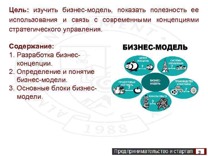 Цель: изучить бизнес-модель, показать полезность ее использования и связь с современными концепциями стратегического управления.