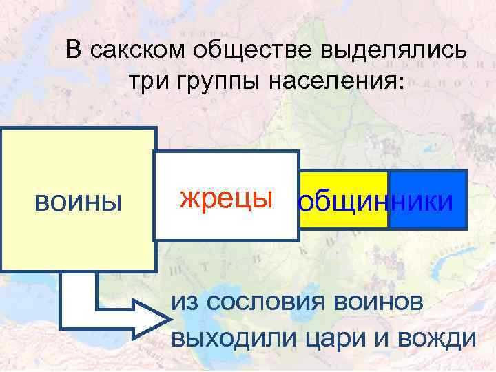 В сакском обществе выделялись три группы населения: воины жрецы общинники из сословия воинов выходили