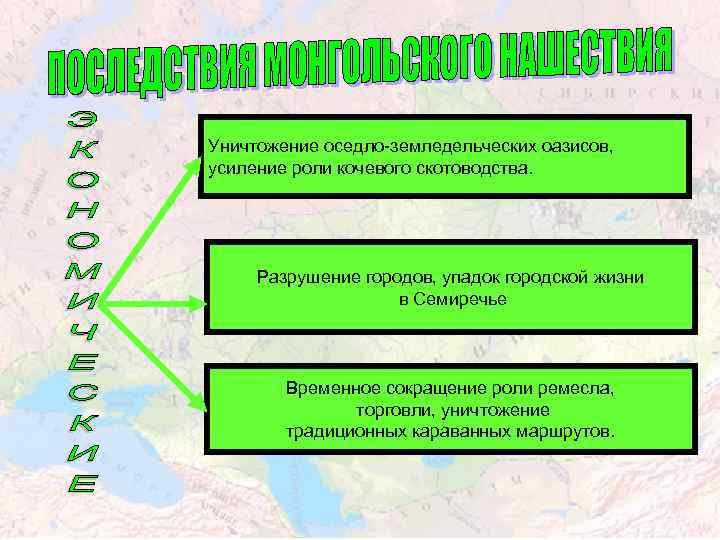 Уничтожение оседло-земледельческих оазисов, усиление роли кочевого скотоводства. Разрушение городов, упадок городской жизни в Семиречье