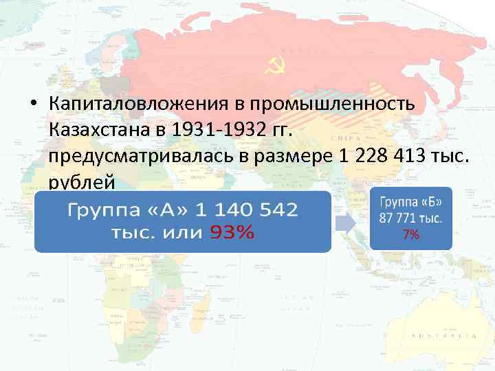  • Капиталовложения в промышленность Казахстана в 1931 -1932 гг. предусматривалась в размере 1