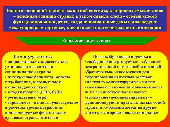 Валюта - основной элемент валютной системы, в широком смысле слова – денежная единица страны;