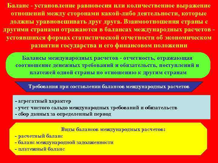 Баланс - установление равновесия или количественное выражение отношений между сторонами какой-либо деятельности, которые должны