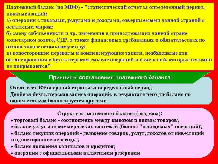 Платежный баланс (по МВФ) - "статистический отчет за определенный период, показывающий: а) операции с