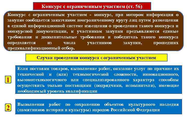 Конкурс с ограниченным участием (ст. 56) Конкурс с ограниченным участием - конкурс, при котором