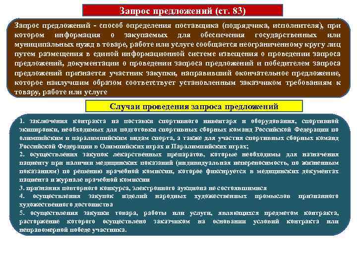 Запрос предложений (ст. 83) Запрос предложений - способ определения поставщика (подрядчика, исполнителя), при котором