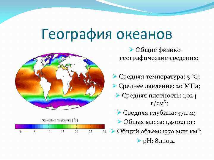 География океанов Ø Общие физикогеографические сведения: Ø Средняя температура: 5 °C; Ø Среднее давление: