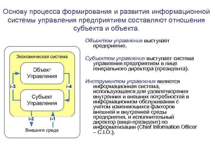 Основу процесса формирования и развития информационной системы управления предприятием составляют отношения субъекта и объекта.