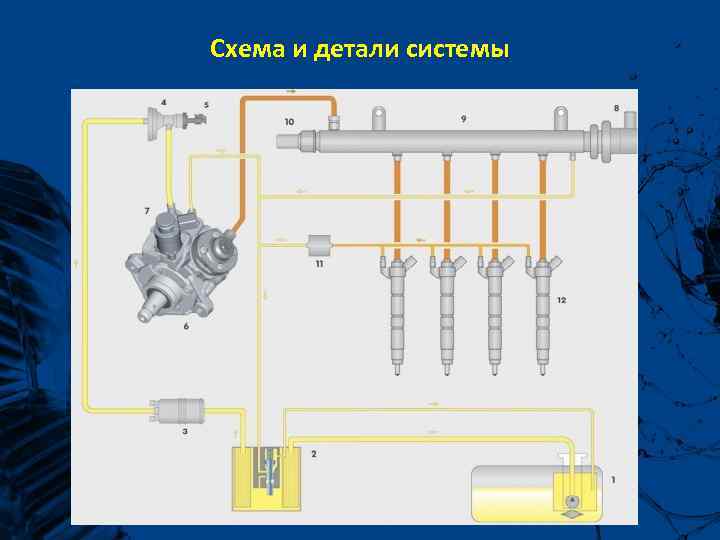 Схема и детали системы 