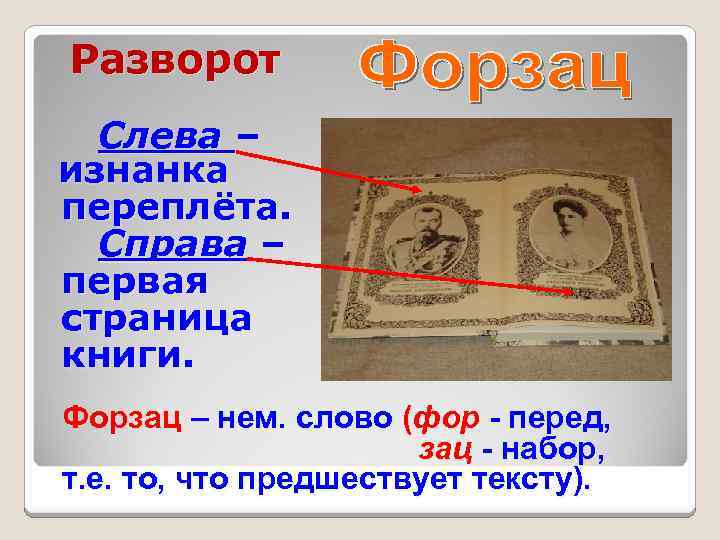 Разворот Слева – изнанка переплёта. Справа – первая страница книги. Форзац – нем. слово